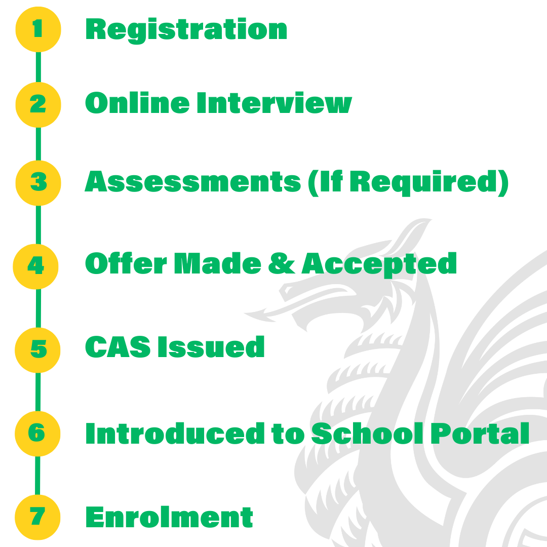Queen's College Taunton International Admissions Process 