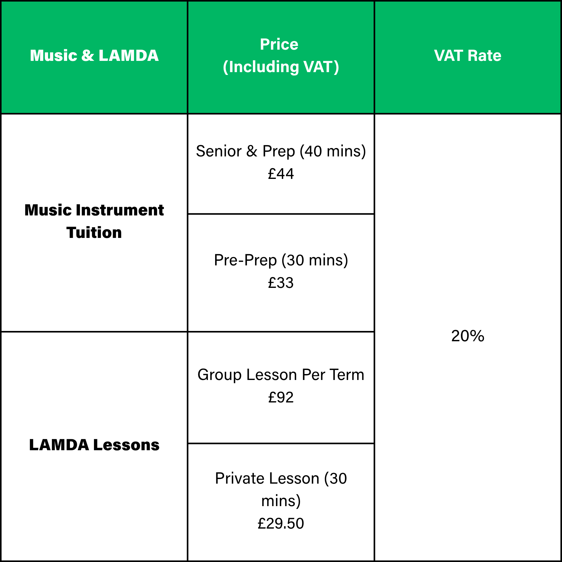 Queen's College Taunton School Fees 2026 - 2027