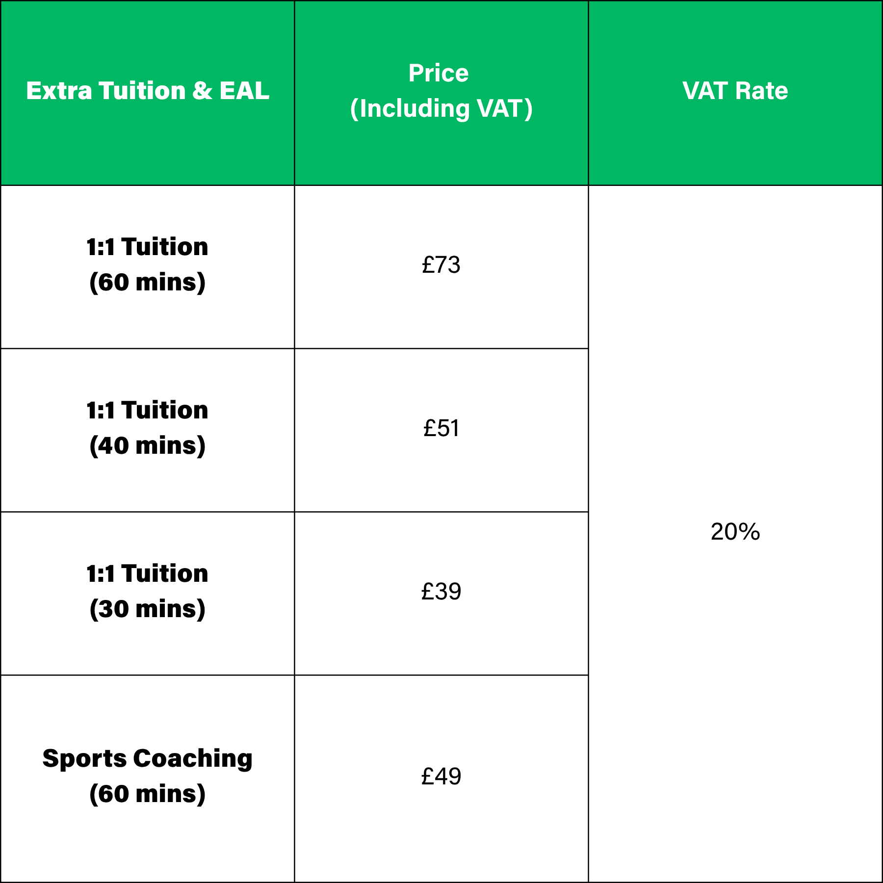 Queen's College Taunton Fees 2026 - 2027
