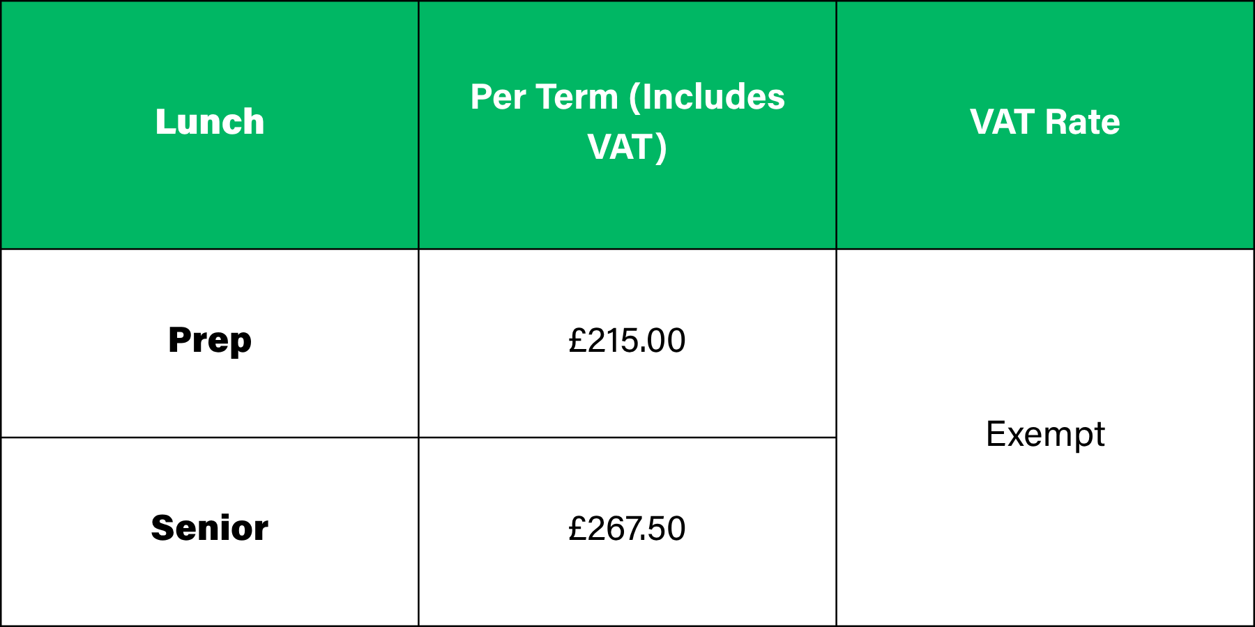 Queen's College Taunton School Lunch Fees 2026 - 2027