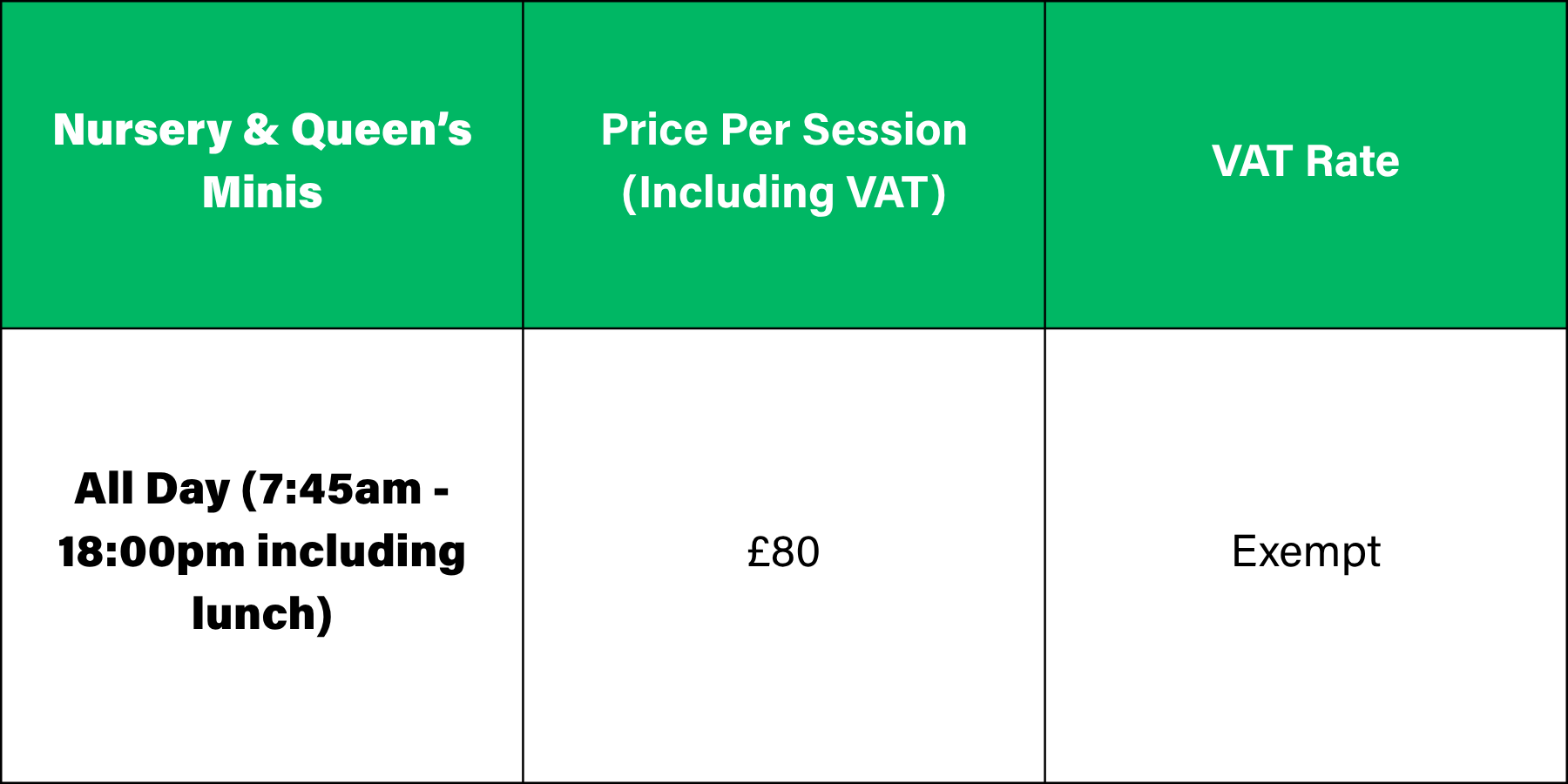 Queen's College Taunton Nursery and Preschool Fees 2026 - 2027
