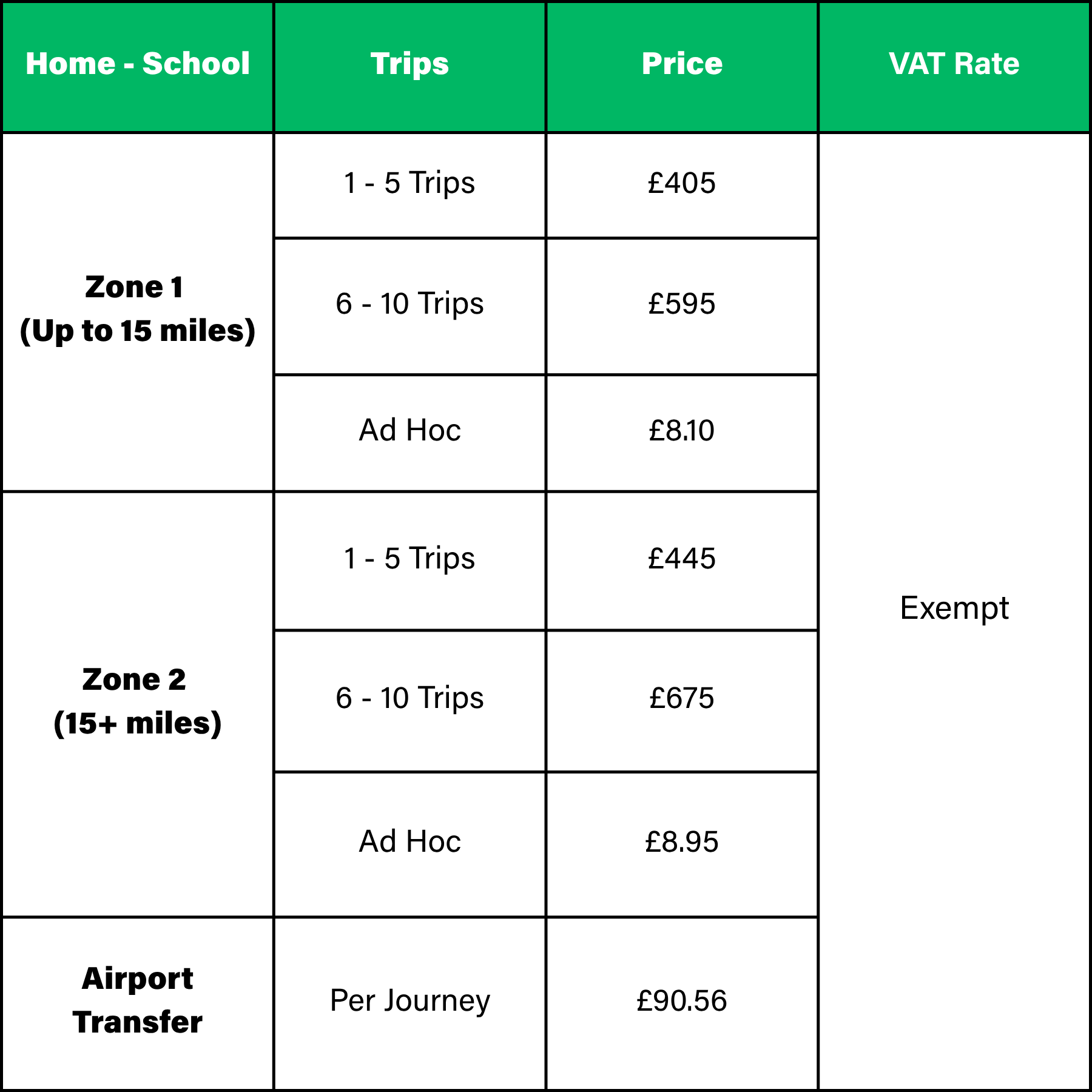 Queen's College Taunton Transport and School Bus Fees 2026 - 2027